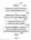 Fig. 04 - Methods and Systems for Printing an Image on an Article