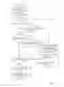 Fig. 16 - Image creating apparatus having color arrangement changing unit and image creating apparatus having color arrangement restoring unit