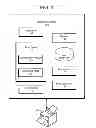 Fig. 02 - System and method for controlling a print job