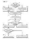 Fig. 08 - System and method for controlling a print job