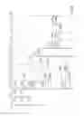Fig. 10 - Data processing system and method of data processing