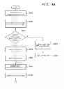 Fig. 08 - Image communication apparatus, method, and storage medium for performing image communication and voice communication