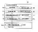 Fig. 01 - NETWORK SCANNER AND METHOD OF PROVIDING UNIFORM RESOURCE LOCATOR