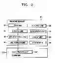 Fig. 03 - NETWORK SCANNER AND METHOD OF PROVIDING UNIFORM RESOURCE LOCATOR
