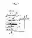 Fig. 04 - NETWORK SCANNER AND METHOD OF PROVIDING UNIFORM RESOURCE LOCATOR