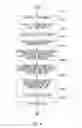 Fig. 05 - Document reading apparatus, document reading method and storage medium