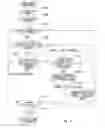 Fig. 07 - Document reading apparatus, document reading method and storage medium