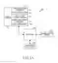Fig. 02 - Method for scanning data and electronic device thereof