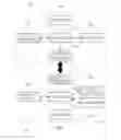 Fig. 01 - Scanning technology for using a scan button to stop scanning and open edition user interface