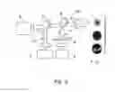 Fig. 04 - Three dimensional stimulated emission depletion microscopy