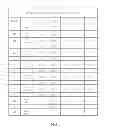 Fig. 04 - Mobile device and optical imaging lens thereof