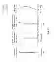 Fig. 22 - Mobile device and optical imaging lens thereof