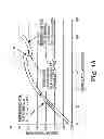 Fig. 03 - Head transducer with multiple resistance temperature sensors for head-medium spacing and contact detection