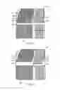 Fig. 07 - Protection of device from electrostatic discharge (ESD) damage