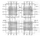 Fig. 01 - Sense amplifier local feedback to control bit line voltage