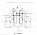 Fig. 02 - Static random access memory structures