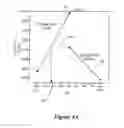 Fig. 07 - Threshold voltage calibration using reference pattern detection