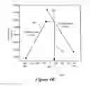 Fig. 08 - Threshold voltage calibration using reference pattern detection