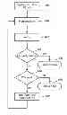 Fig. 01 - Internal data load for non-volatile storage
