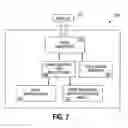 Fig. 07 - Memory with three transistor memory cell device
