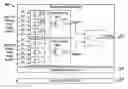 Fig. 01 - Methods and apparatuses for stacked device testing
