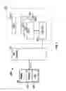 Fig. 04 - Methods and apparatuses for stacked device testing