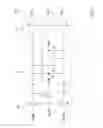 Fig. 04 - Apparatuses including a memory array with separate global read and write lines and/or sense amplifier region column select line and related methods