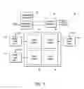 Fig. 04 - Apparatus and methods to provide power management for memory devices