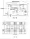 Fig. 03 - Memory systems and methods for dividing physical memory locations into temporal memory locations