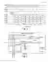 Fig. 08 - Memory systems and methods for dividing physical memory locations into temporal memory locations