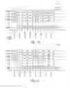 Fig. 09 - Memory systems and methods for dividing physical memory locations into temporal memory locations