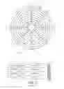 Fig. 02 - Disk drive calibrating dynamic fly height write profile for fly height actuator