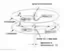 Fig. 01 - Method and system for disc authentication and security