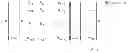 Fig. 06 - Method and apparatus for transmitting/receiving a reference signal in a wireless communication system