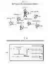 Fig. 03 - System for Maintaining the Integrity of a Tour Group