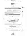 Fig. 05 - System for Maintaining the Integrity of a Tour Group