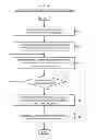Fig. 06 - System for Maintaining the Integrity of a Tour Group