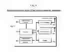 Fig. 07 - System for Maintaining the Integrity of a Tour Group
