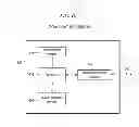 Fig. 09 - System for Maintaining the Integrity of a Tour Group