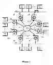 Fig. 02 - Virtual router redundancy protocol for scalable distributed default routing gateway
