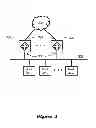 Fig. 04 - Virtual router redundancy protocol for scalable distributed default routing gateway