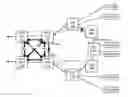 Fig. 01 - Redundant Ethernet automatic protection switching access to virtual private LAN services