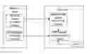 Fig. 01 - Wireless communication device and method for adjusting maximum number of accesses thereby