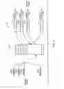 Fig. 08 - Processing packets by a network device