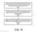 Fig. 09 - RELAYED CSPF COMPUTATION FOR MULTIPLE AREAS AND MULTIPLE AUTONOMOUS SYSTEMS