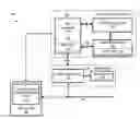 Fig. 01 - Policy-enabled dynamic deep packet inspection for telecommunications networks