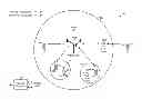 Fig. 01 - CQI estimation in a wireless communication network