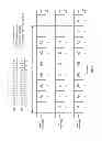Fig. 06 - CQI estimation in a wireless communication network