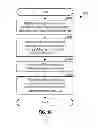 Fig. 09 - CQI estimation in a wireless communication network