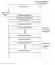 Fig. 01 - Efficient multicast topology construction in a routed network
